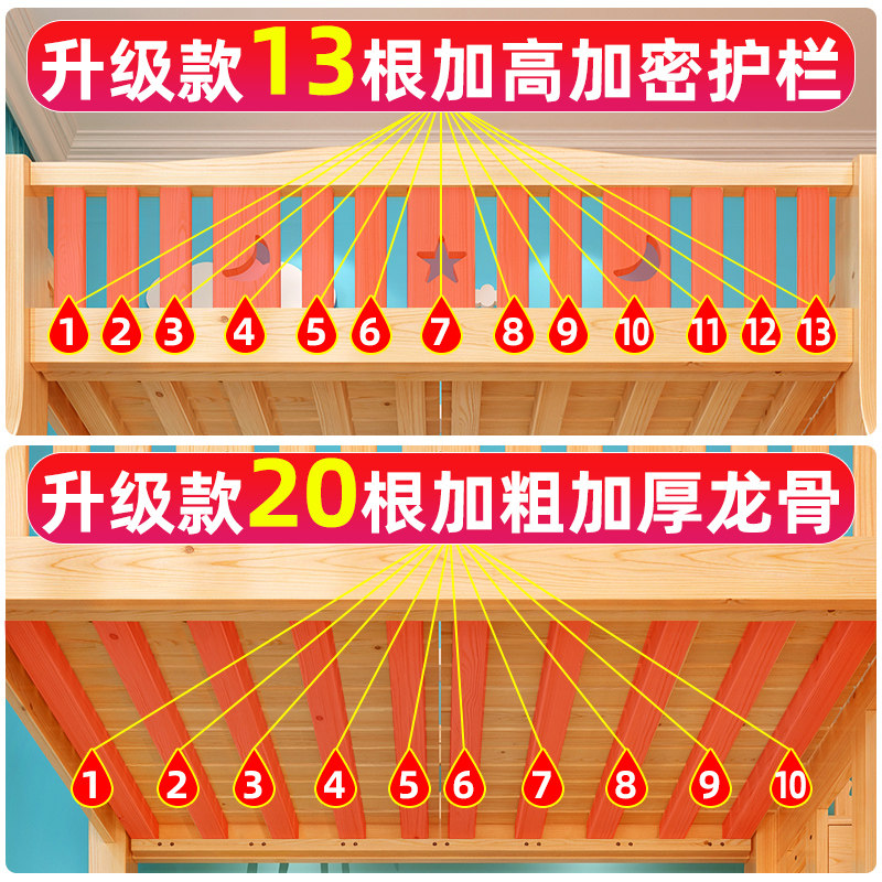 上下床双层床多功能两层儿童木床全实H木上下铺衣柜木床高低子母