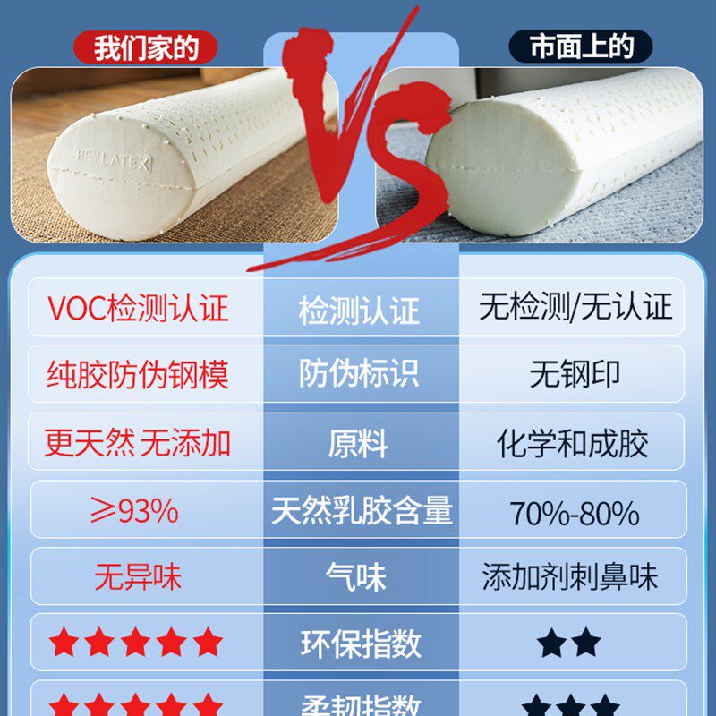 泰国天然乳胶椭圆柱防滑抱枕芯男女朋友大长条夹腿抱枕床头靠垫