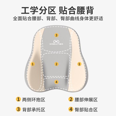 知梦人腰枕睡眠腰托 托床上腰垫腰椎间盘突出护腰靠垫平躺神器靠