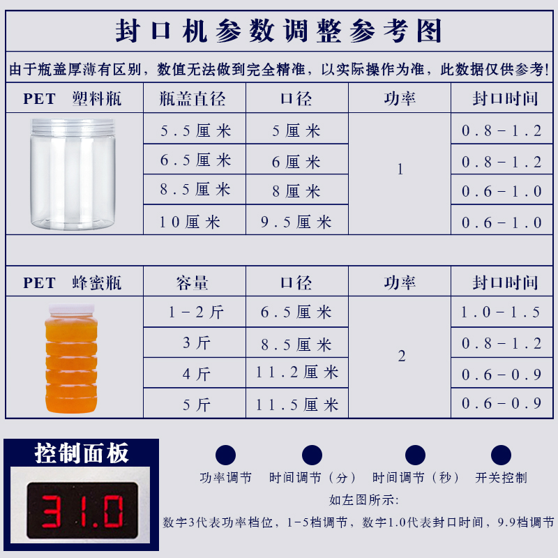 手持电磁感应铝箔封口机智能蜂蜜酱菜塑料瓶盖保鲜便捷封盖机家用
