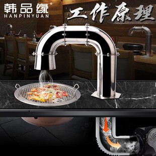 弯头上排烟管商用烤肉炉下排歪脖吸烟烟罩烤肉店不锈钢地排风拐脖