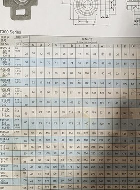 重型滑块外球面轴承座 轴承座带轴 UCT322 UCT324 T326 T328