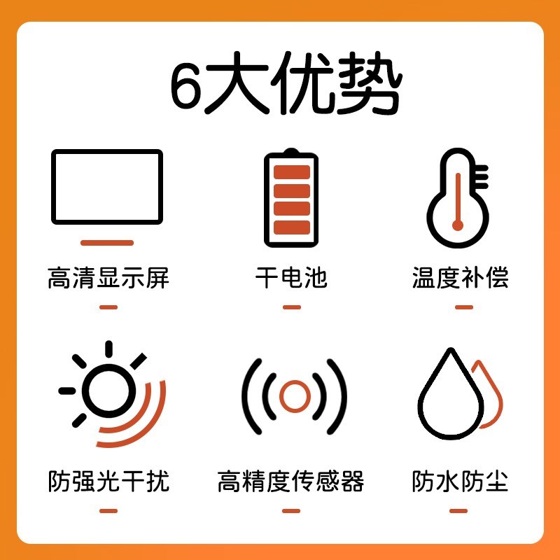 电子糖度计高精度数显水果折光仪糖分甜度计西瓜测糖仪甜度测试仪