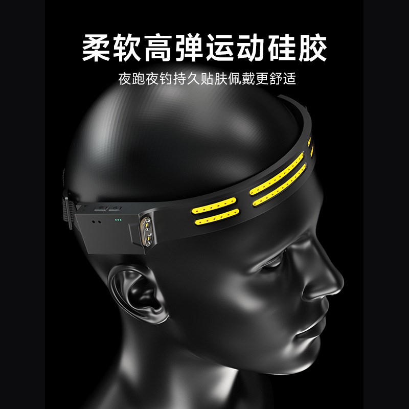 探界者硅胶e头带灯超亮超长续航户外头灯夜跑夜钓