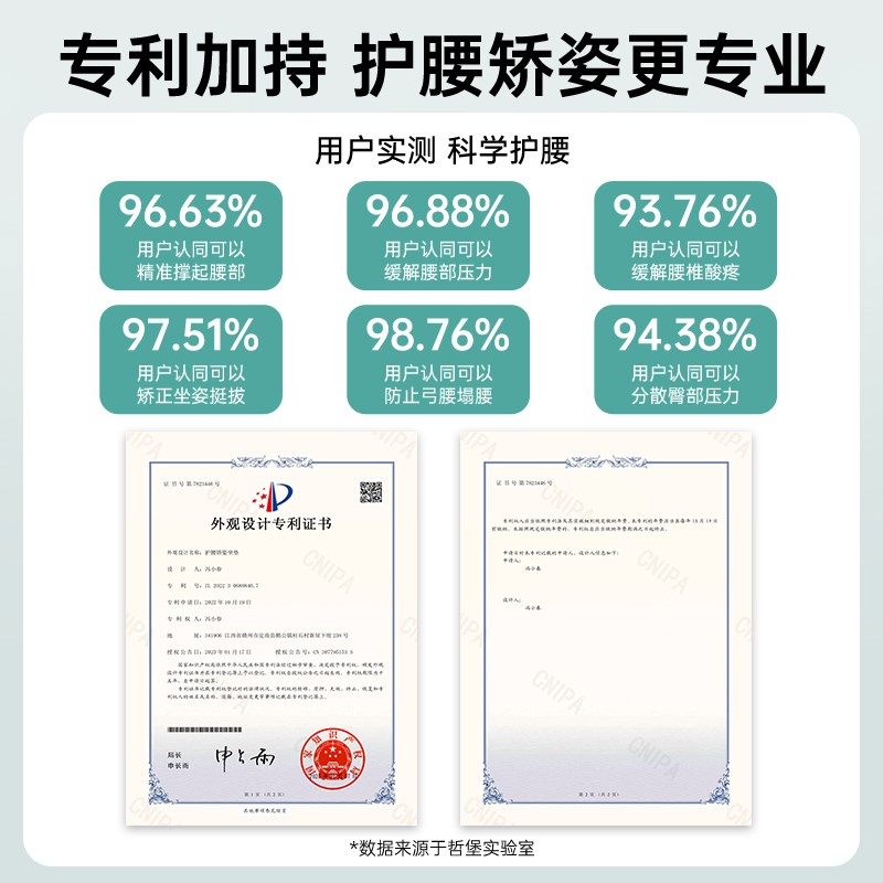 人体工学护c腰坐垫久坐神器腰靠背腰枕靠垫座椅腰部支撑腰托办公,居家布艺,腰靠垫,淘宝优惠券,粉丝福利购,淘宝优惠卷