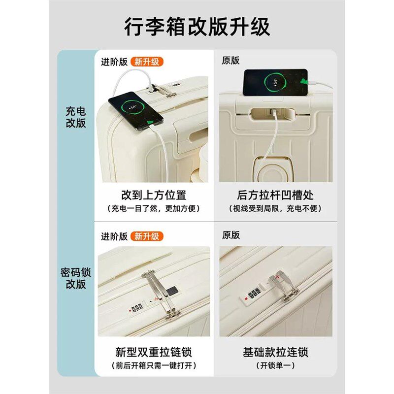 前开口行李箱女2025新款密码箱20寸登机箱24寸S大容量拉Z杆旅行箱