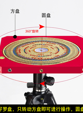 八面激光罗盘高精度专业全自动电子红外线三元三合综合盘罗经仪罗