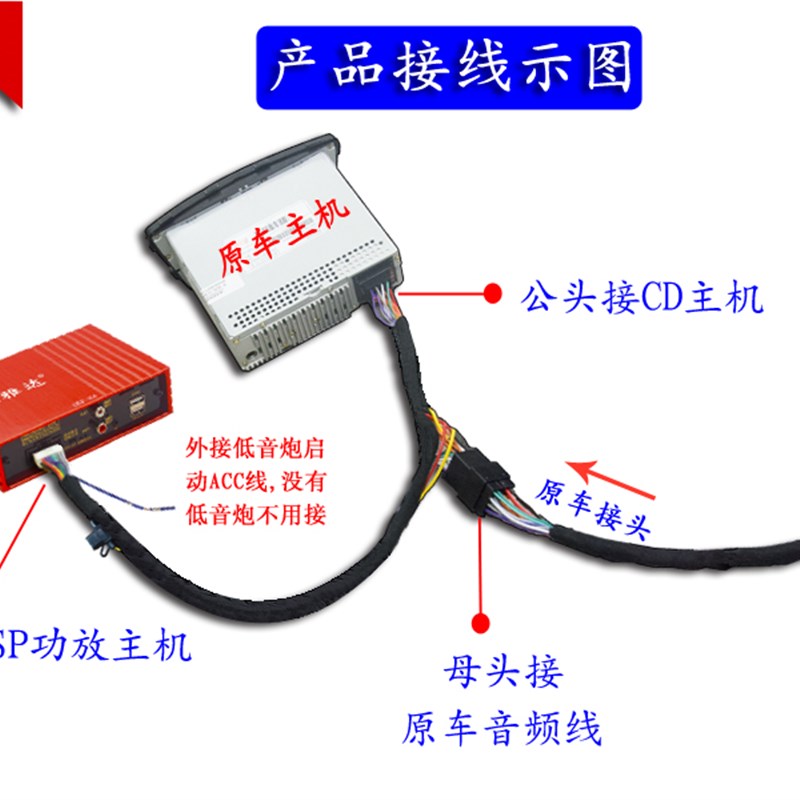 适用於奇瑞艾瑞泽5PLUS EX gx汽车dsp功放线束专车专用无失真安装