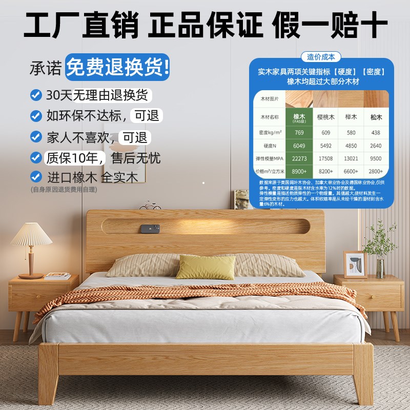 全实木床现代简约主卧大床双人床家用1.5m橡木床单人床榻榻米床架
