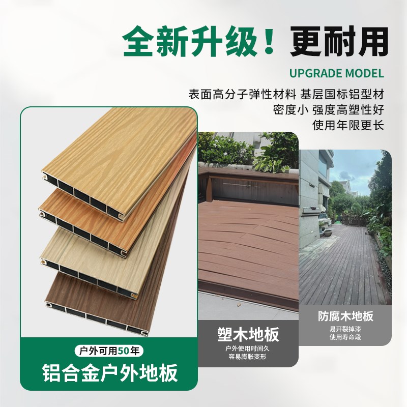 新型铝合金地板户外防腐木塑地板室外庭院别墅共挤仿木纹全铝塑板