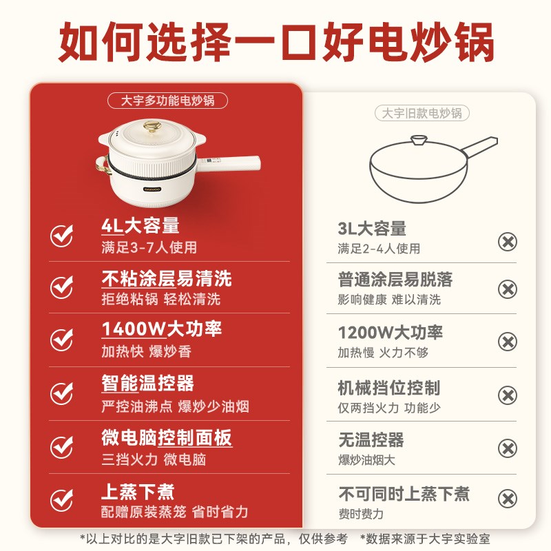 大宇电炒锅家用多功能电炒菜炒锅一体式插电不粘锅蒸煮煎火锅电锅