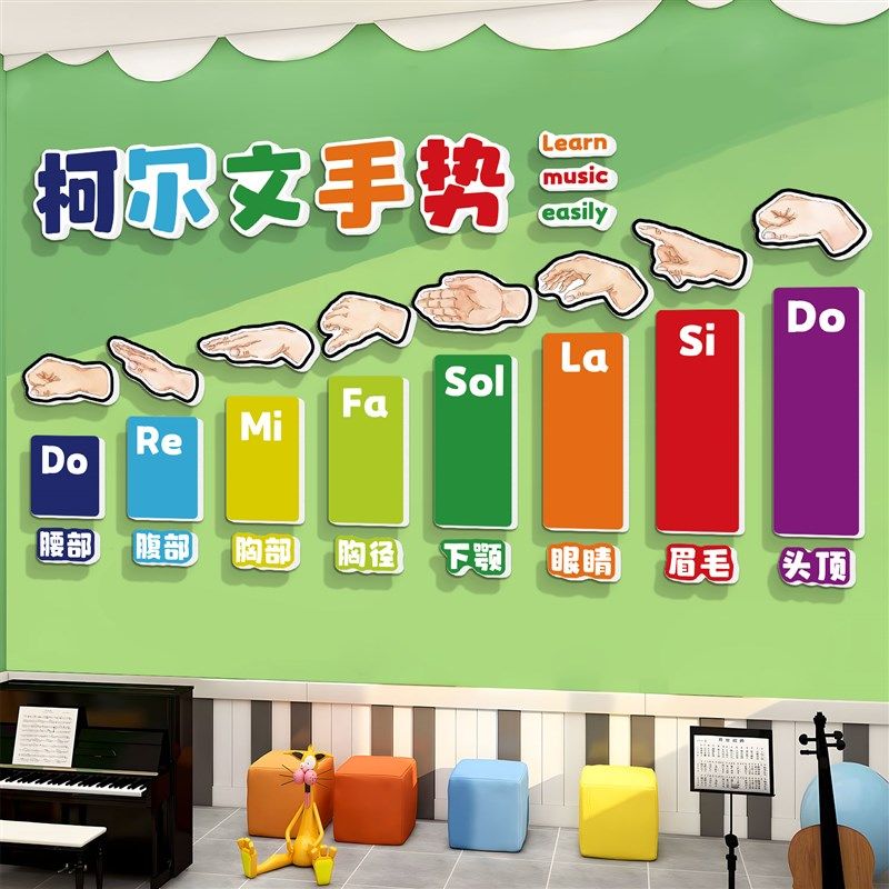 科柯尔文手势贴纸音乐区教室墙面装饰画布置钢琴行文化环创幼儿园,家居饰品,软装墙贴,淘宝优惠券,粉丝福利购,淘宝优惠卷