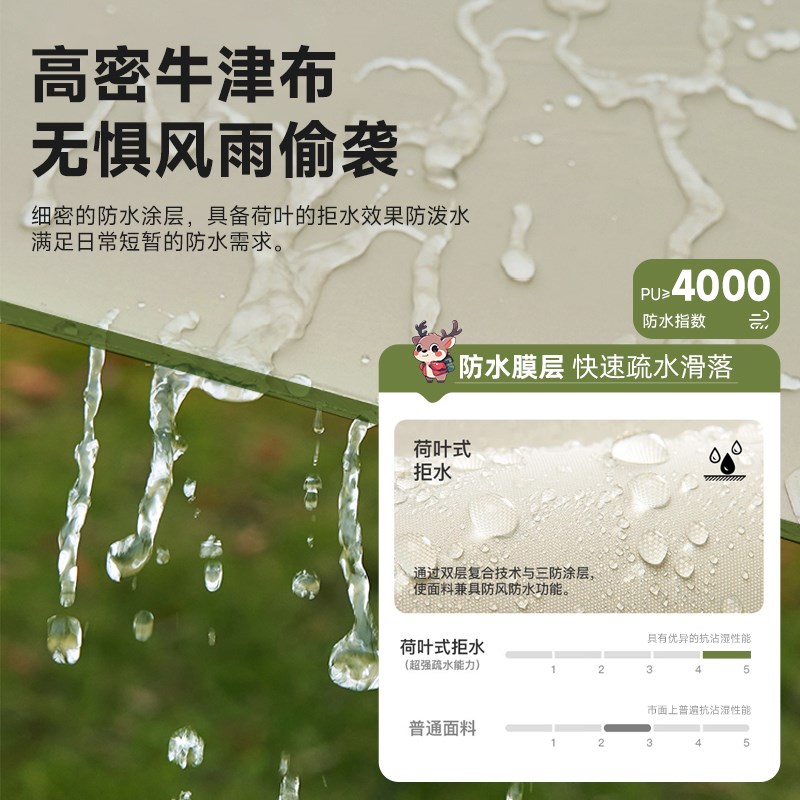 鹿营佳帐篷户外野营过夜露营铝合金轻量化免搭建速开自动帐防暴雨
