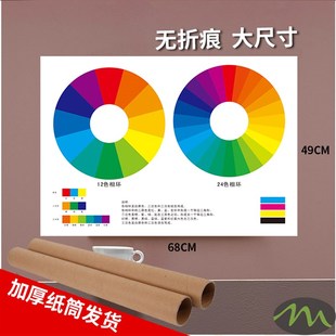 标准12色环 24色相环 色卡 色谱大色环 认识色彩原理美术设计调色