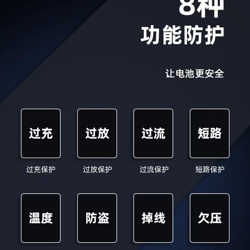 48v60v72v电动车智能锂电池 超长续航 两轮三轮 外卖小哥专用款