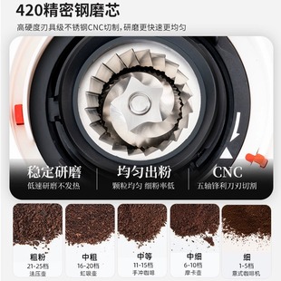 磨粉器全自动商用磨粉机 电动咖啡磨豆机家用咖啡豆研磨机手冲意式