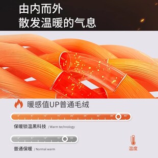 毛绒新款 适用于宝马汽车坐垫冬季 X5x3x1x7三系五系车载座椅垫