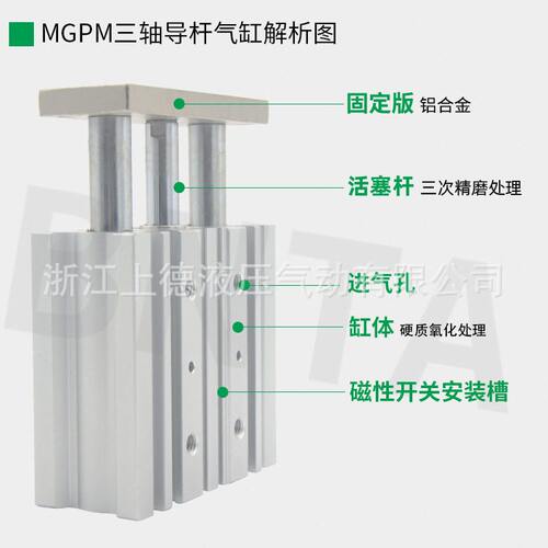 甄选三杆气缸MGPM50*20*30*4050*60*75*100*125*150*200*250*300A