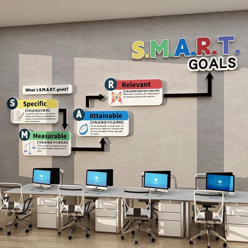 外贸公司办公室墙面装饰会议室楼梯文化墙贴氛围布置励志标语走廊