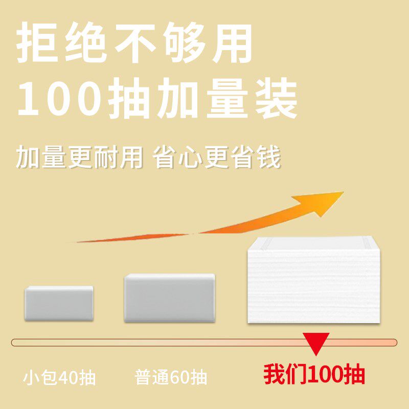 100包抽纸商用整箱酒店专用纸巾餐厅饭店餐巾纸家用卫生纸实惠装