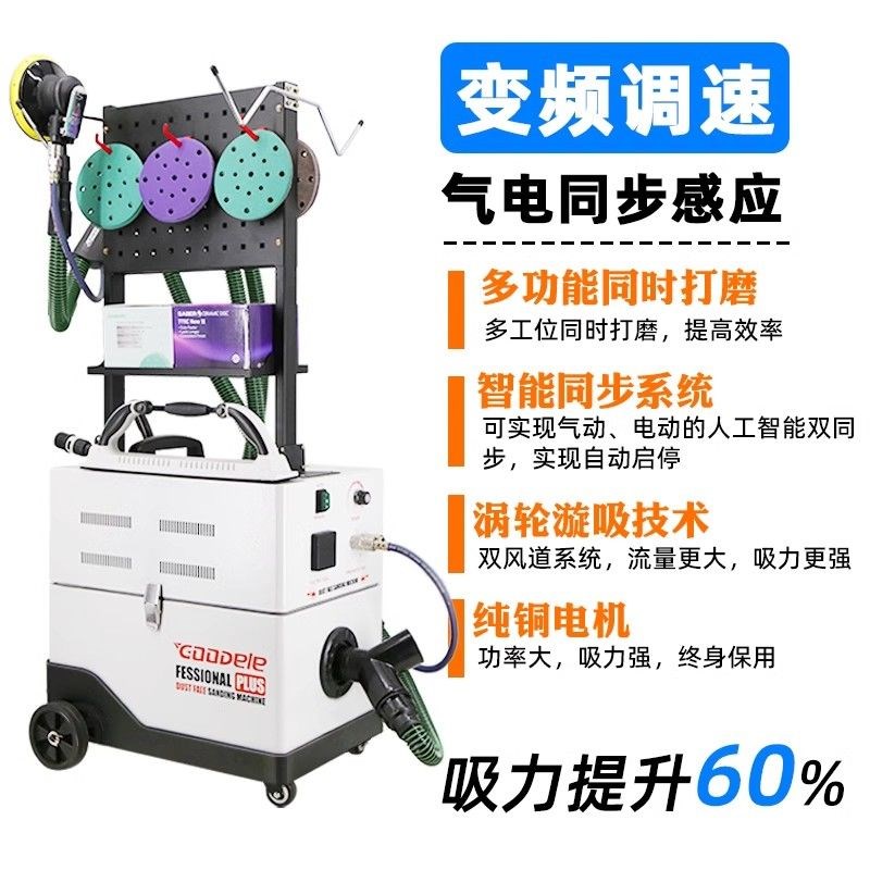 气动打磨机汽车无尘干磨机腻子油C漆电动原子灰吸尘喷漆砂纸气磨