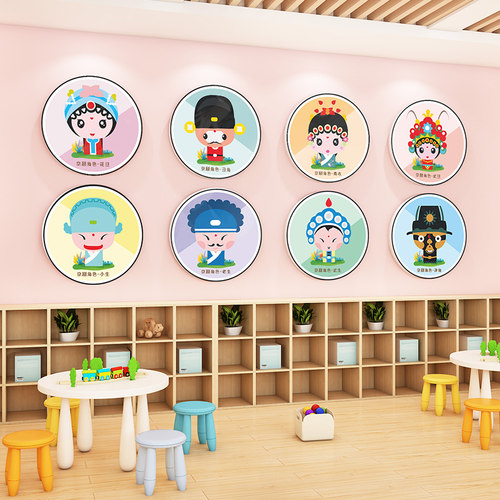 幼儿园京剧脸谱装饰画环创文化墙中国风走廊楼梯环境布置墙面装饰