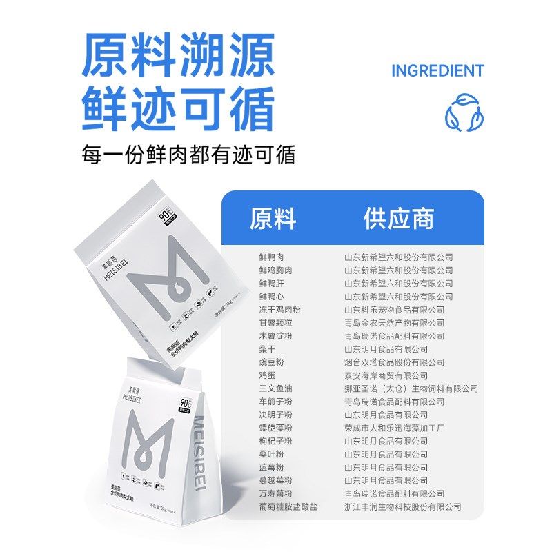 美斯蓓低温烘焙狗粮鲜鸭肉梨配方全期犬粮烘培粮幼犬中小型全价粮,宠物/宠物食品及用品,狗全价风干/烘焙粮,淘宝优惠券,粉丝福利购,淘宝优惠卷