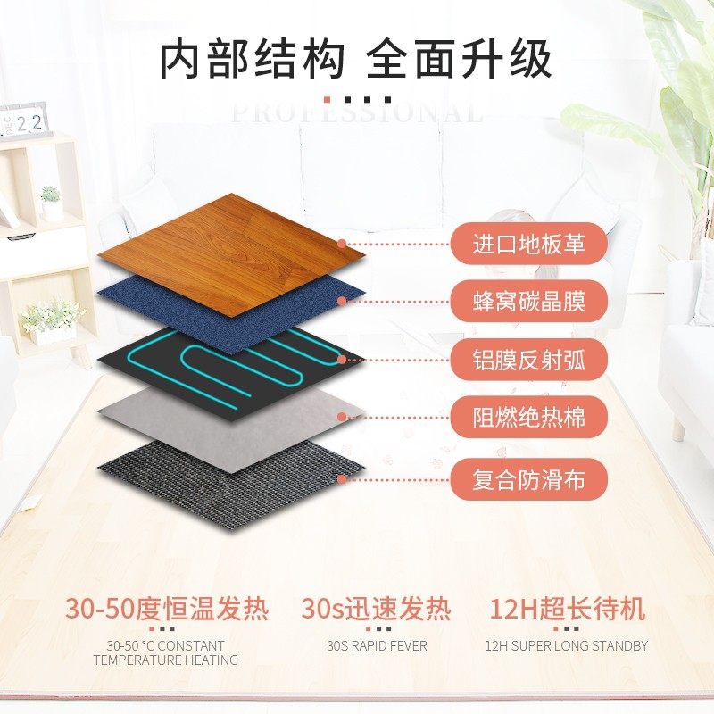 韩国碳晶地暖垫移动地热垫电热地暖毯电热地垫加热地毯电热板,生活电器,电热毯/电热垫/电热地毯,淘宝优惠券,粉丝福利购,淘宝优惠卷