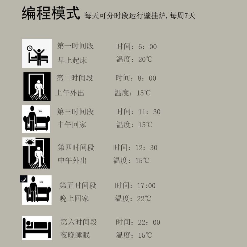 燃气壁挂炉温控器控制开关接线款可Y分时段编程