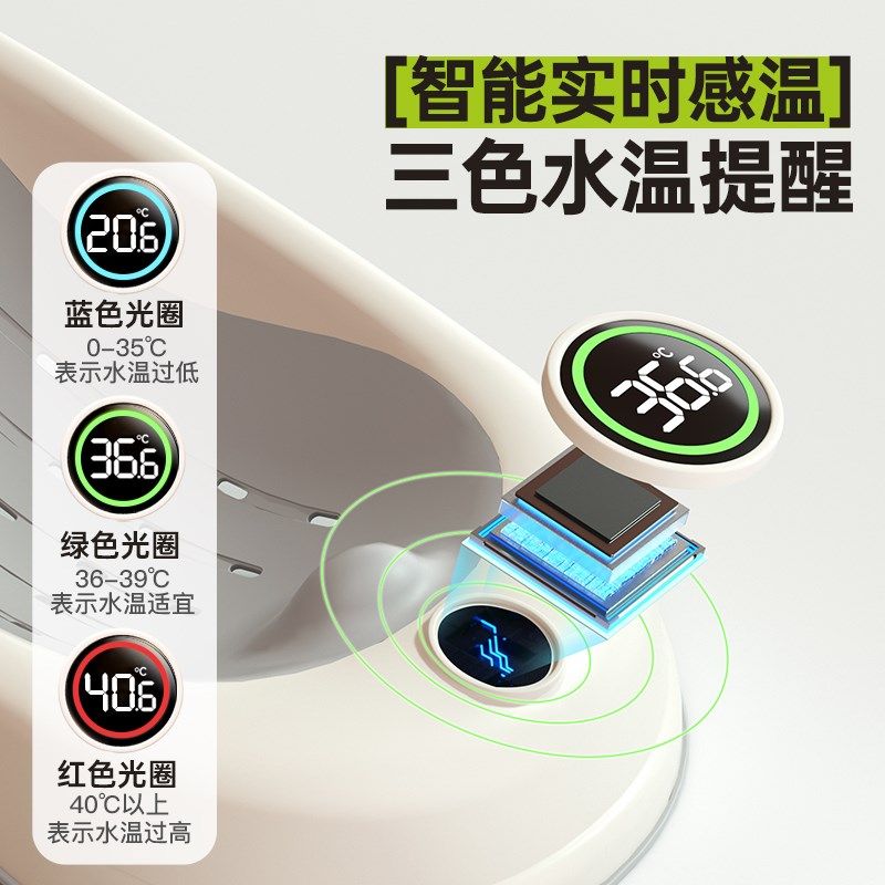IUU婴儿洗澡浴架坐躺托神器感温宝宝浴盆浴床托防滑垫Z新生儿浴网