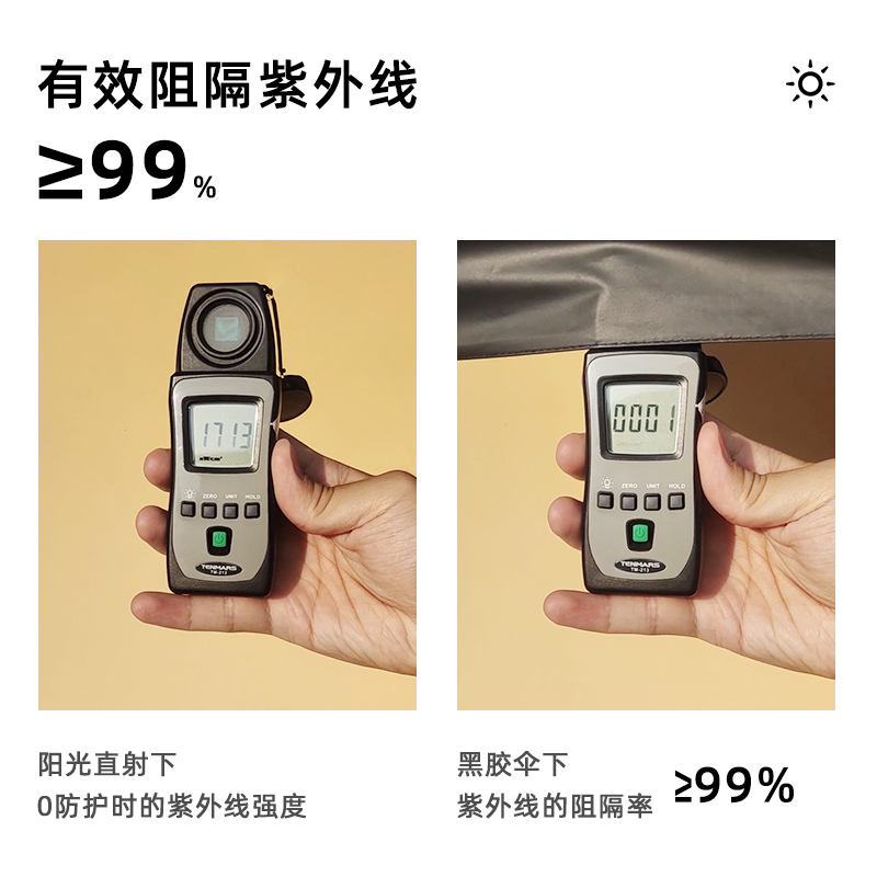 Cmon太阳伞防晒紫外线遮阳伞女创意可爱小黑伞两用折叠自动晴雨伞