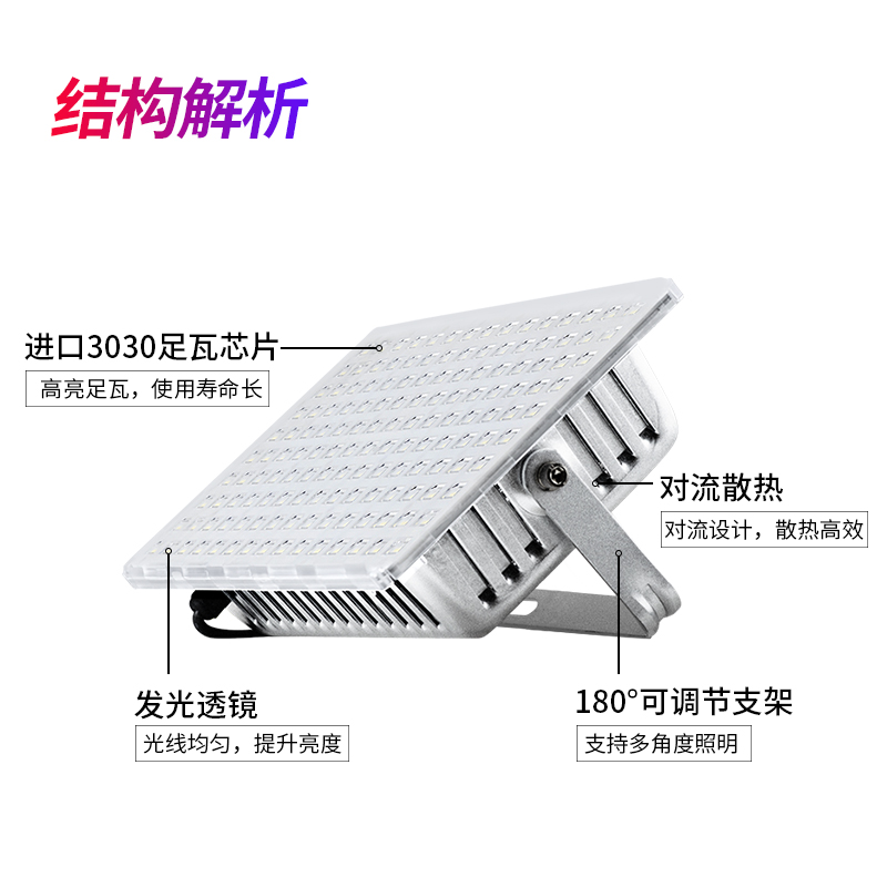 led投光灯户外防水庭院工厂路灯隧道广告灯室外工地照明探照射灯