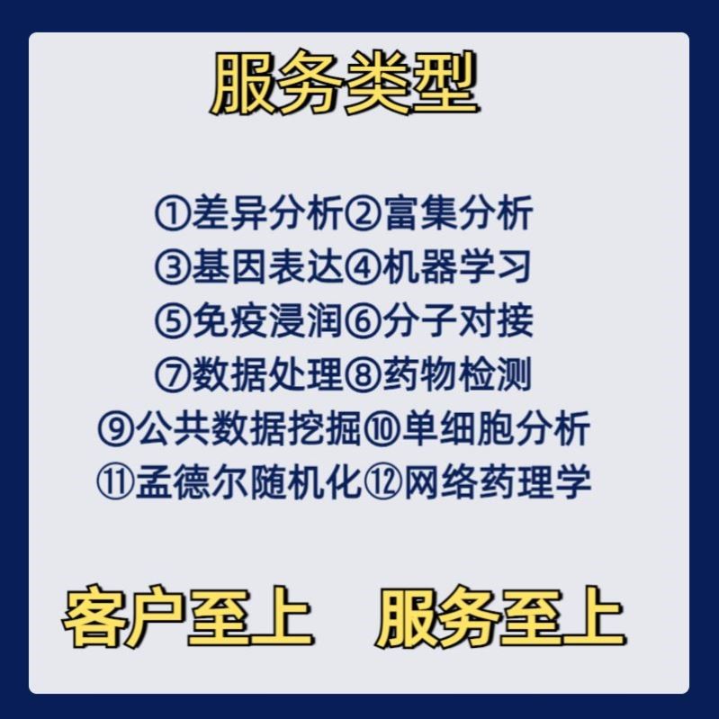 GWAS 孟德尔随机化 meta 共定位 SMR教学和代做
