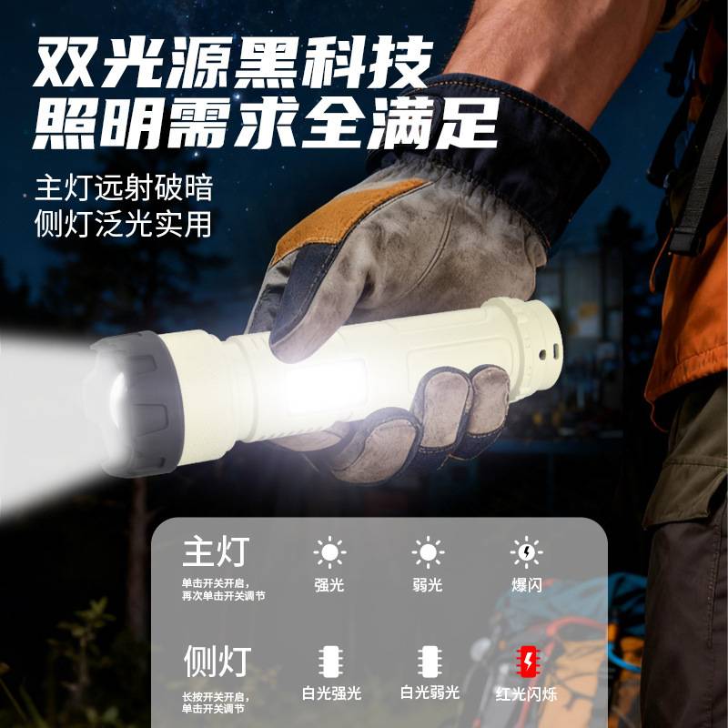 led手电筒跨境强光滚轮户外充电长续航多功能便携应急cob工作灯