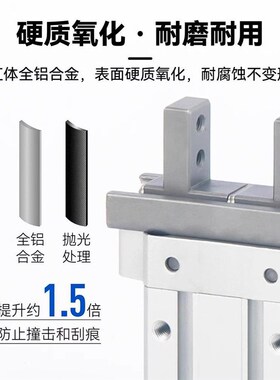 SMC手指气缸JMHZ2-8D/12D/16D/20D/8D1/8D2/8S/16D1/16D2/16S/20S