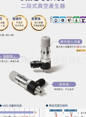 VMK15802VMK151003VMK201003VMK201204原装台湾气立可真空发生器