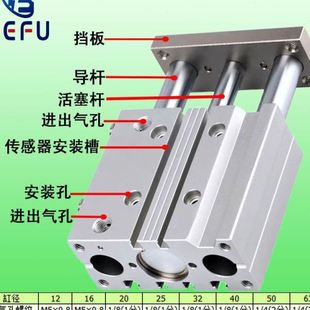 20X30X50X75X100Z 三杆带导杆三轴气缸MGPL12