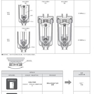 AD402 SMC自動(dòng)排水器AD402 04D A替 冷干機(jī)管道末端自動(dòng)排水