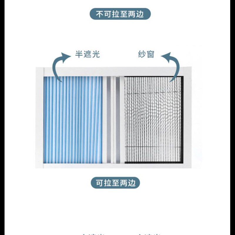 防蚊纱窗遮阳蜂巢帘l 成品黑白色框遮光网推拉门 淋浴门适用防尘