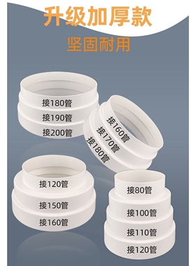 抽油烟机排烟管变径圈8  10 11 12 14 15 16 17 18 19 20cm转接头