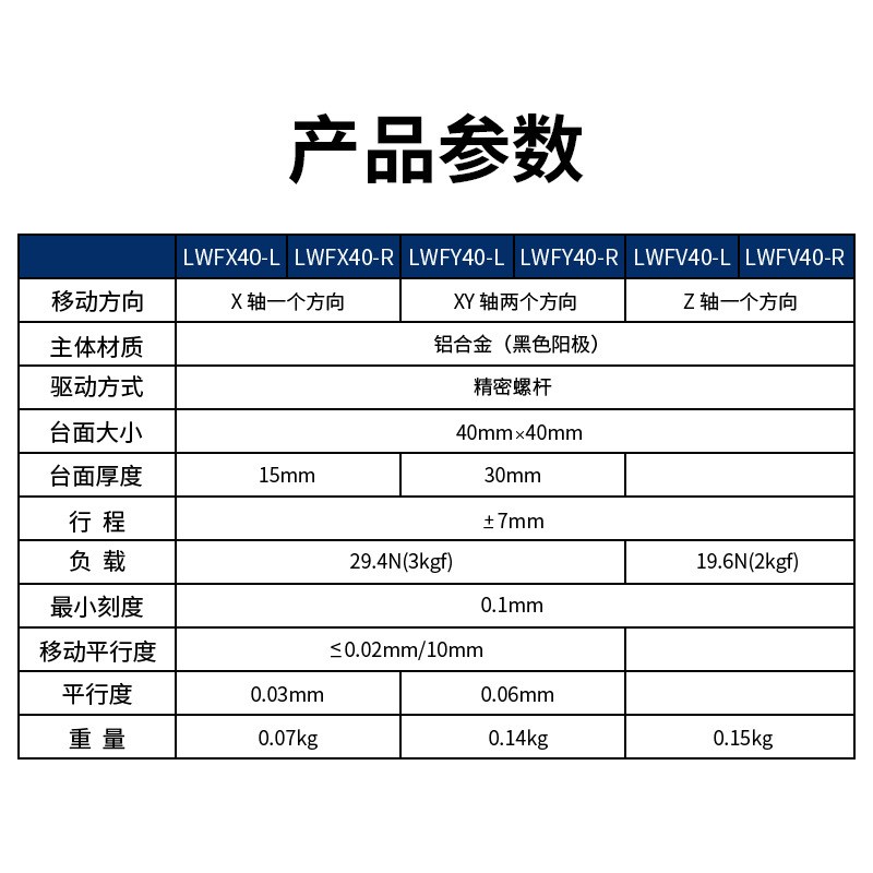 XYZ轴燕尾槽微调滑台LWFD40进给手动丝杆螺杆型位移光学升降平台