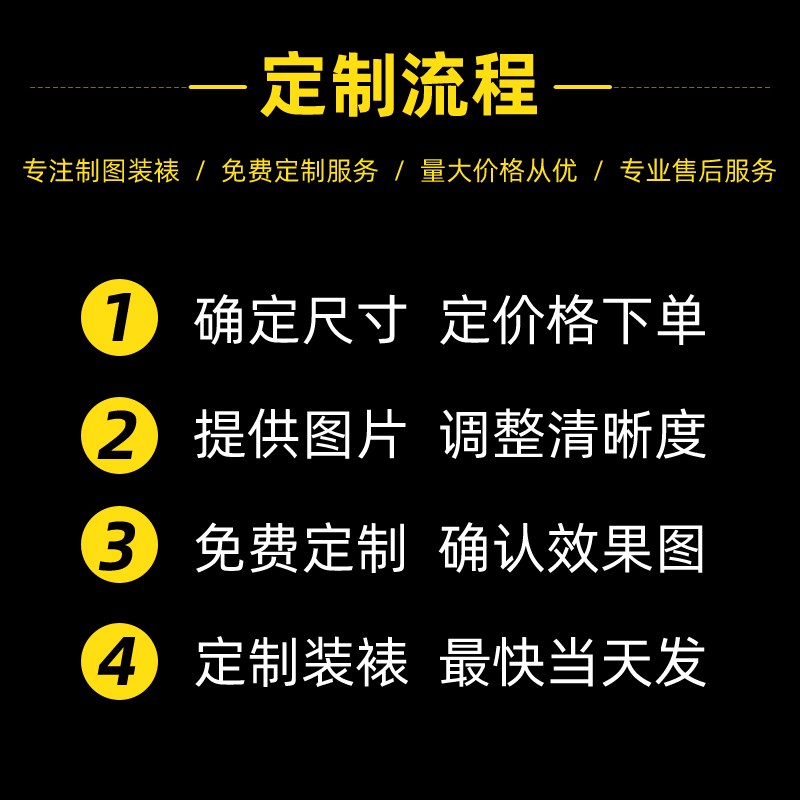 装饰画定制尺寸酒店文化背景墙来图定做挂画油画布高清喷无框画图片