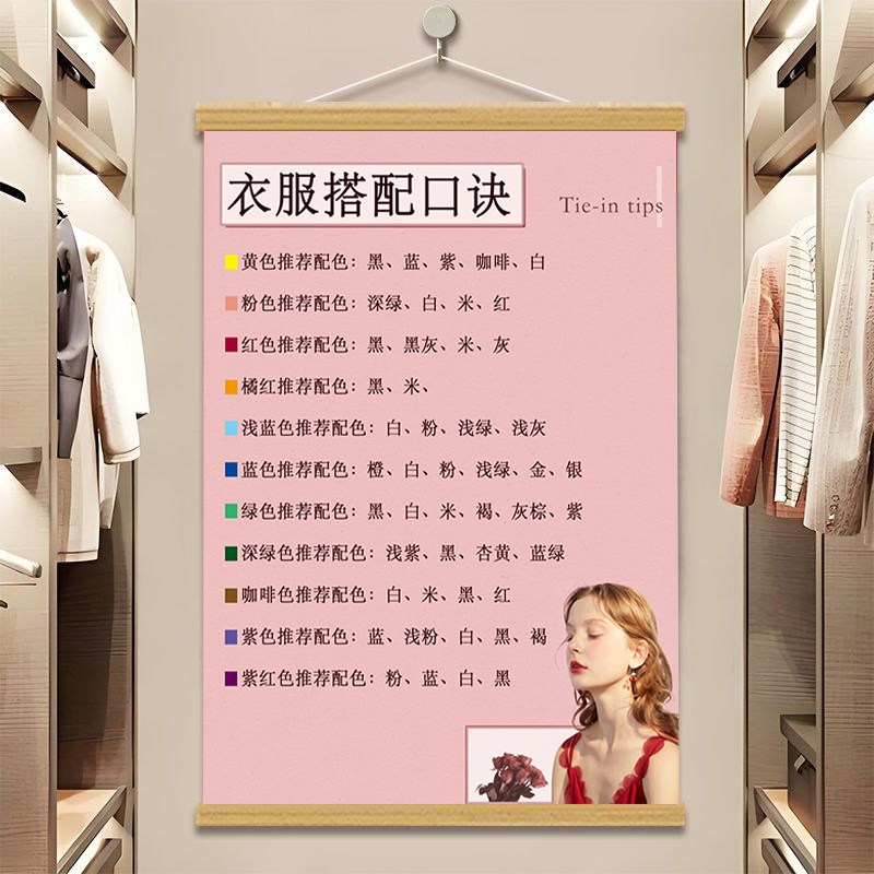 衣服穿搭配色技巧挂画挂墙女生穿衣技巧服装店实用店铺家居装饰