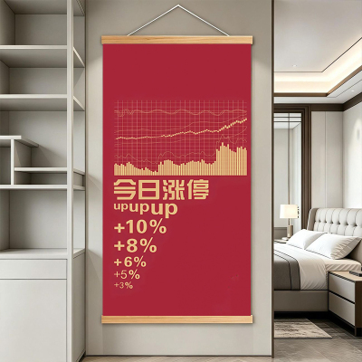 股市涨停国潮书法卷轴画炒股投资人工位祈福旺收益免打孔装饰挂画