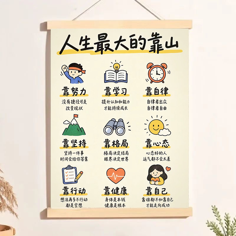 人生最大的靠山客厅人生励志激励办公室墙壁玄关卧室装饰画