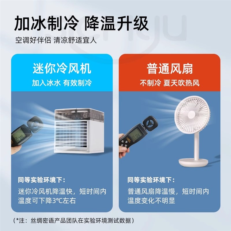 加冰块制冷风扇小型可加s水放冰晶的风机桌面加湿空调电扇降温神