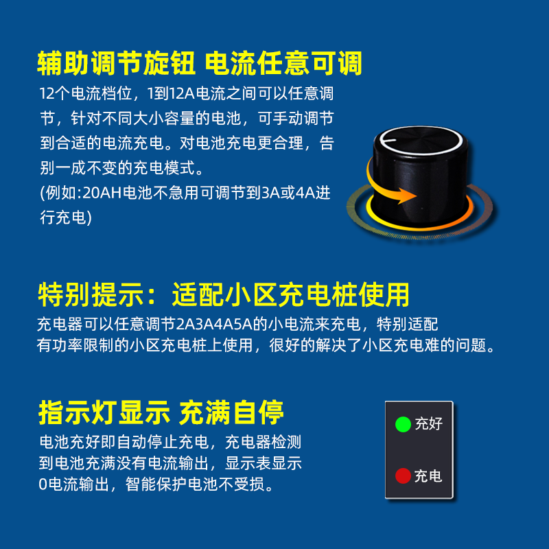 12V24V伏磷酸铁锂电池充电器12.6V14.6V29.2V10A15A18a户外电源用