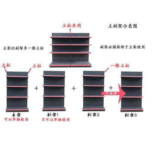 甄选上海磨砂灰便利店展示架双面洞洞板文具店灯箱面货架 超市货