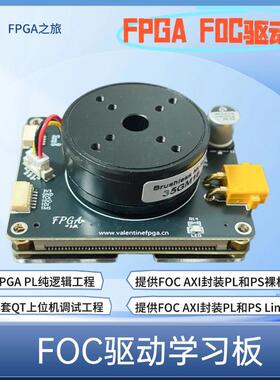 基于FPGA/ZYNQ的FOC开发板，可搭配Ethereal核心板使用