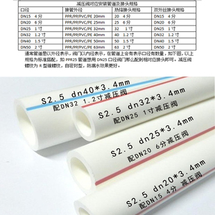 家用自来水可调式 16P 热s水器净水器YZ11X